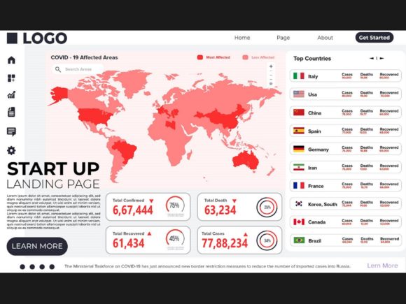 Designing for Urgency: Leveraging Virus Landing Page Templates for Maximum Impact