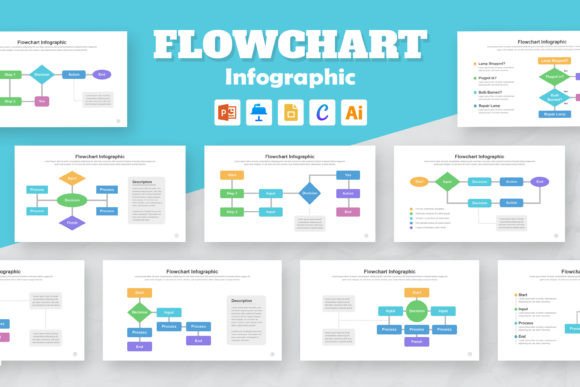 Flowchart Infographic Templates Layout: Your Data Visualized